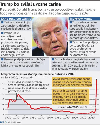 news-details